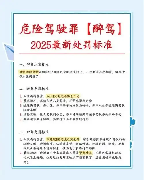 酒驾处罚法规解析图示：禁止酒驾警示牌与阶梯式处罚条款对比图_1
