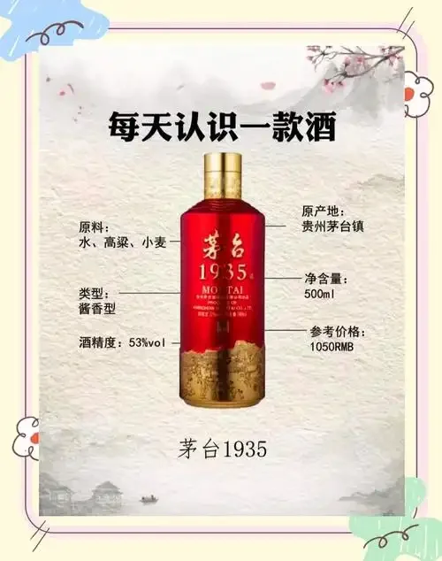 专业酱香型白酒品鉴场景,微距展示酒液在酒杯中的色泽与挂杯状态_1
