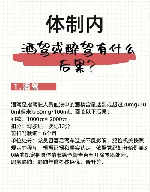 酒驾与醉驾标准对比信息图：清晰展示血液酒精浓度41mg/100ml和80mg/100ml的分界线，以及对应的法律后果和处罚条款。_1