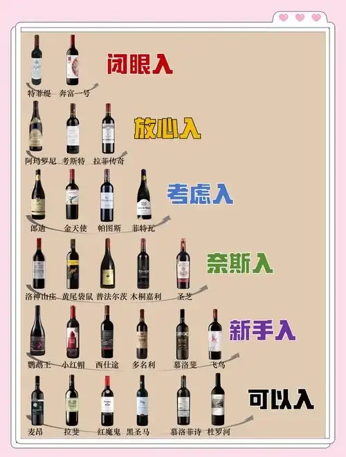 新手在超市或酒窖挑选红酒,正在仔细查看酒标信息_1