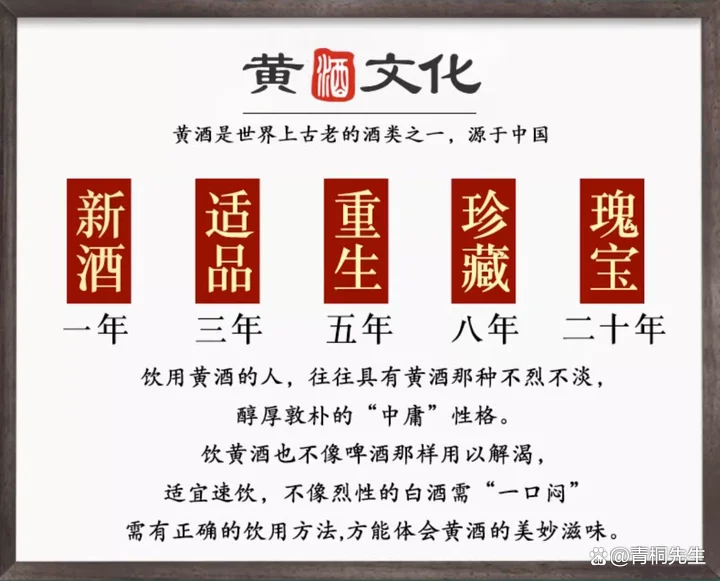 黄酒在厨房烹饪和家庭日常饮用中的温馨场景展示图_1
