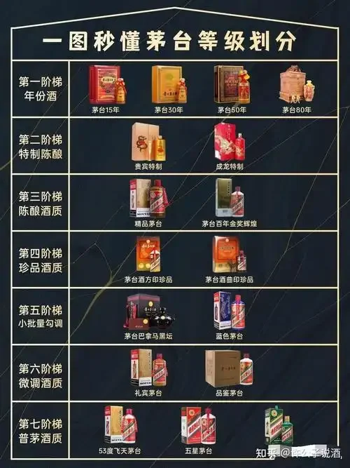 资深酿酒师分析茅渠酒价格构成，背景为传统酒坊的橡木桶_1