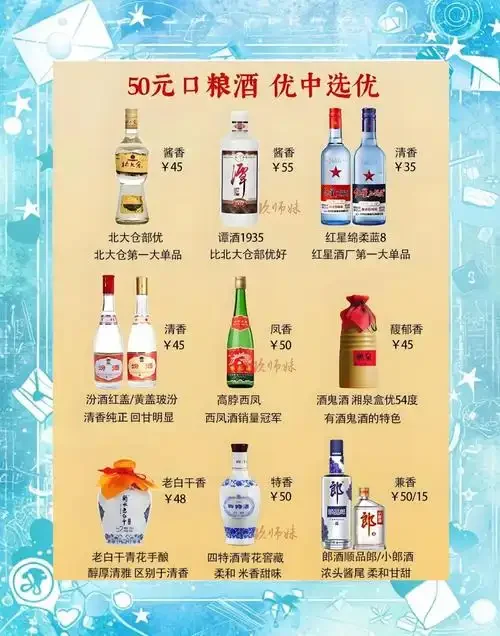 十款性价比高的口粮酒在木桌上陈列，包括汾酒、西凤酒、尖庄等知名品牌，展现日常饮酒的朴实场景。_1