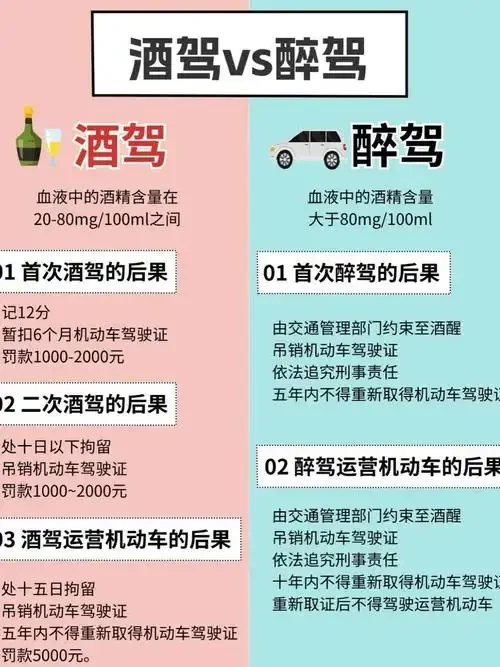 一只手握着白酒杯与模糊方向盘的对比警示图_1
