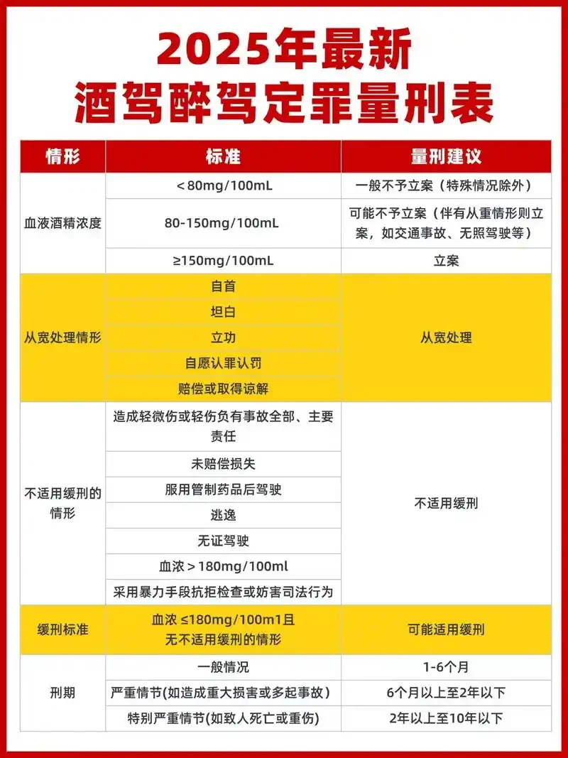 酒杯与法律书籍的警示插画，象征酒驾行为与法律后果的关联_1