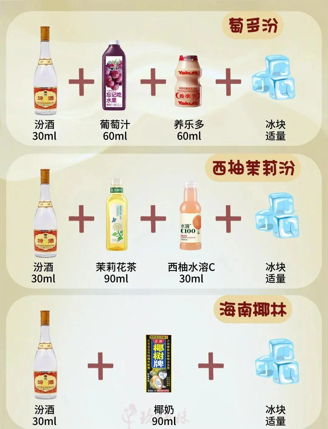 酒精勾兑白酒调配实验器材与原料展示：烧杯、电子天平、食用酒精及香精香料_1