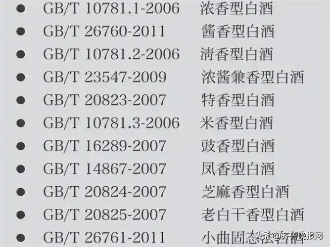 GB/T 10781.2国家标准文件与一瓶清香型纯粮固态法白酒及高粱麦粒的静物摄影，展示标准与实物的关联。_1