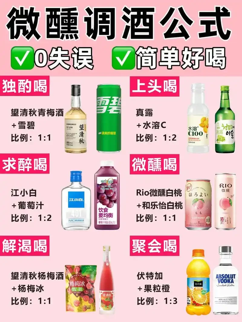 多款高颜值网红调酒配方成品展示，包括分层、渐变及水果装饰效果_1