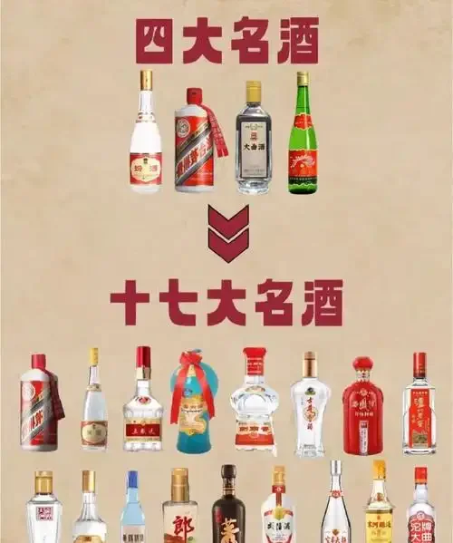 古代不同种类酒与酒器的国风插图_1