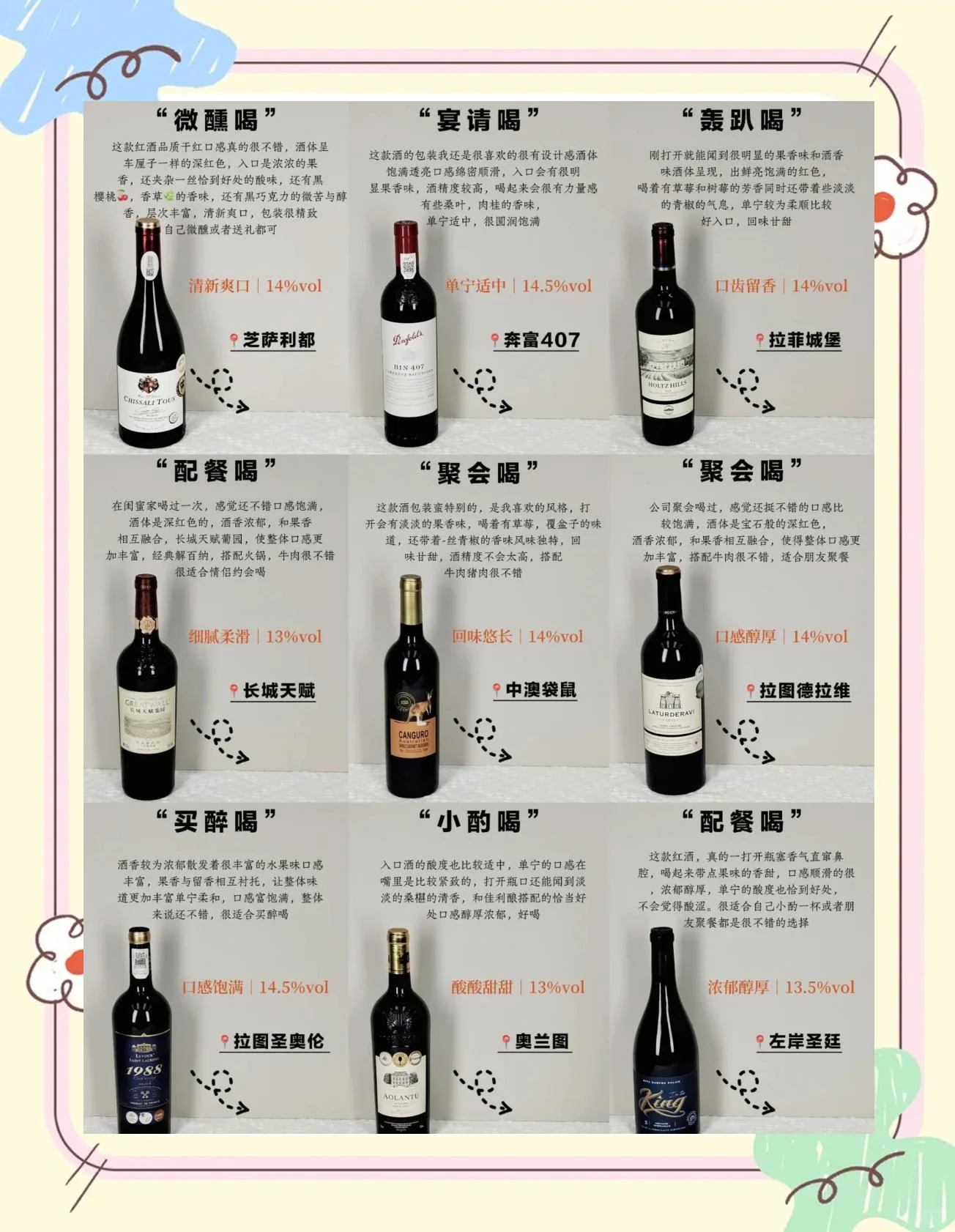 家庭红酒储存展示：一瓶红酒和酒杯置于木桌上，背景为家庭酒架，光线柔和，氛围专业温馨。_1