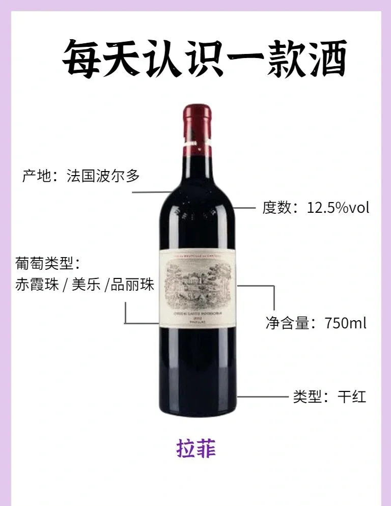 两个并排的高脚杯展示葡萄酒与干红的颜色差异，背景是橡木桶和酒架，墙上挂着分类图。_1