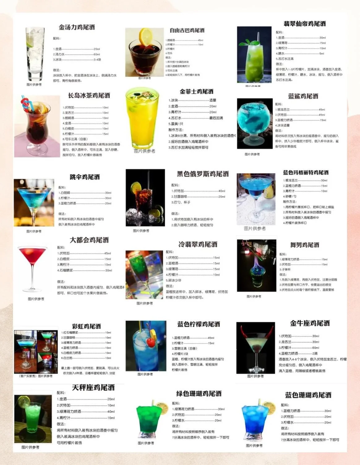 六种经典鸡尾酒基酒：金酒、伏特加、朗姆酒、龙舌兰、威士忌、白兰地，整齐排列在吧台上，背景有调酒工具。_1