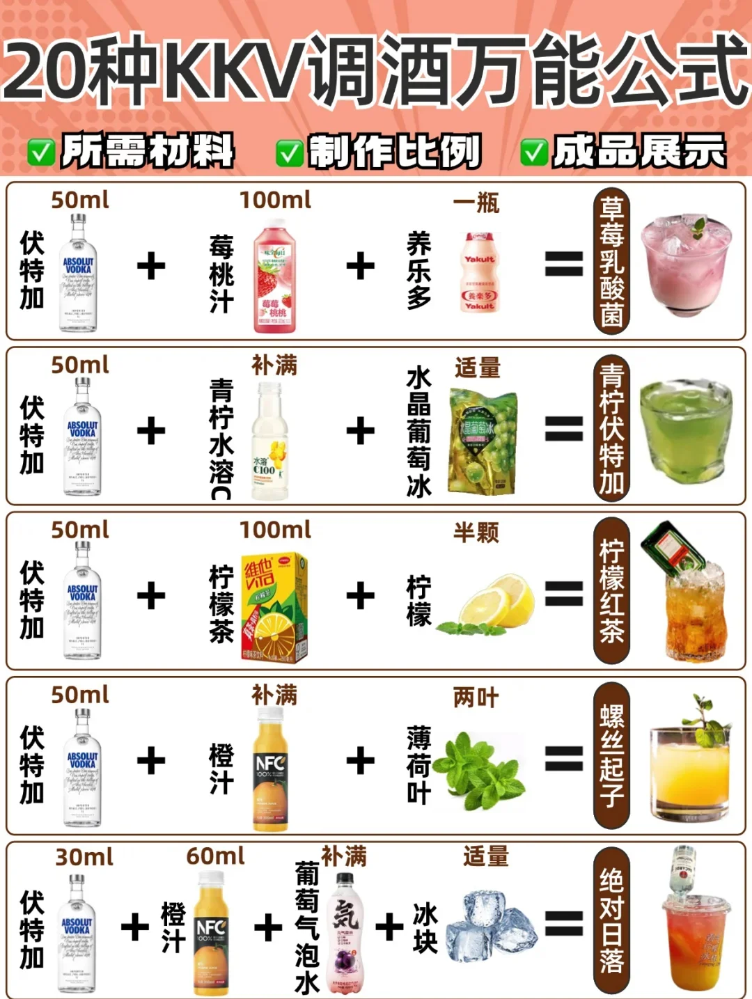 一杯正在制作的清爽鸡尾酒，杯壁挂满水珠，旁边有青柠和薄荷叶装饰。_1