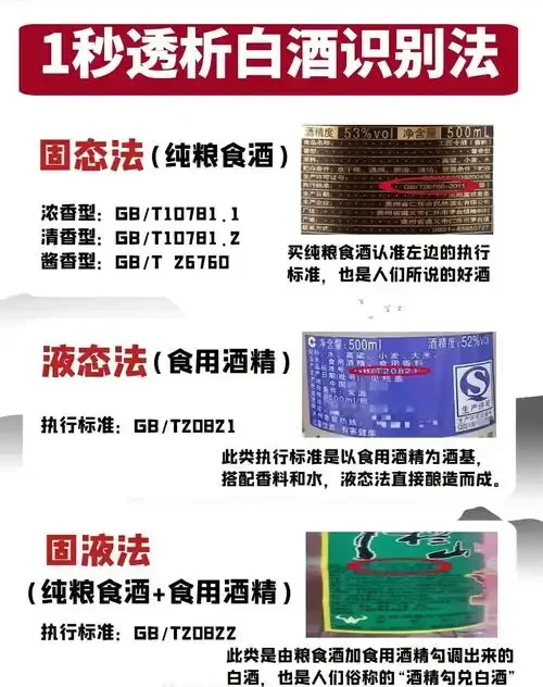 一瓶印有GB/T26760标准的酱香型白酒，背景是传统酿酒车间的陶坛和蒸粮设备_1