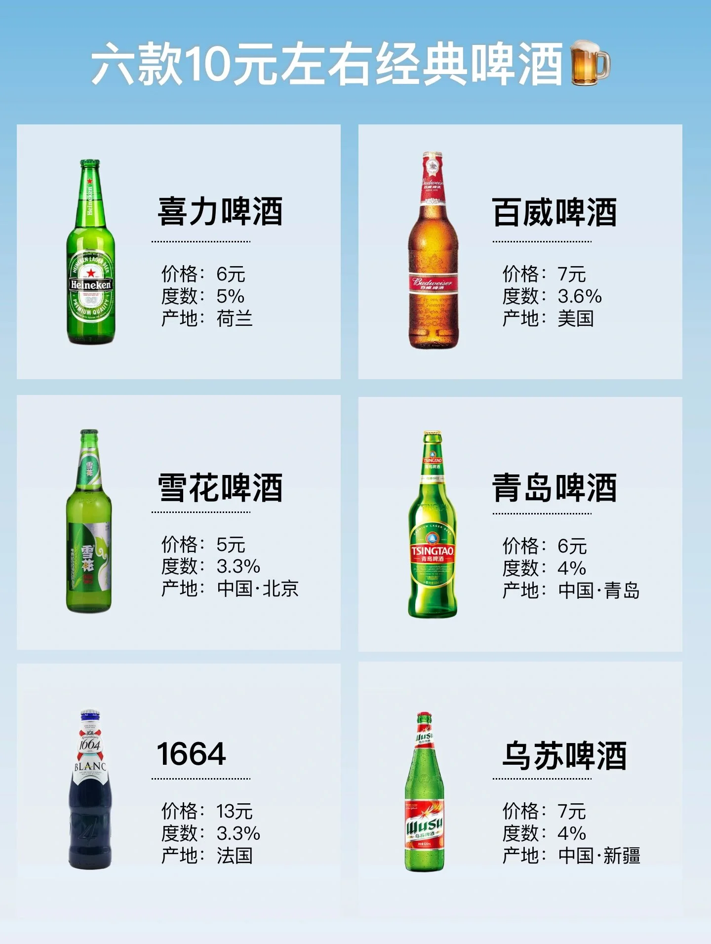 资深酿酒师推荐的高质量啤酒：桌上摆放着几款不同风格的啤酒，包括世涛、皮尔森和IPA，品酒杯中泡沫丰富。_1
