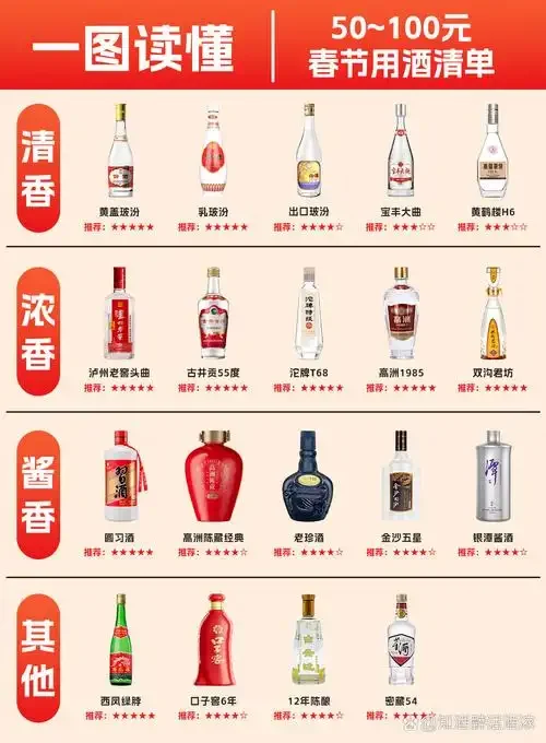 原生酱香酒窖藏陶坛陈酿场景，光线与尘埃交织，展现时间赋予的价值_1