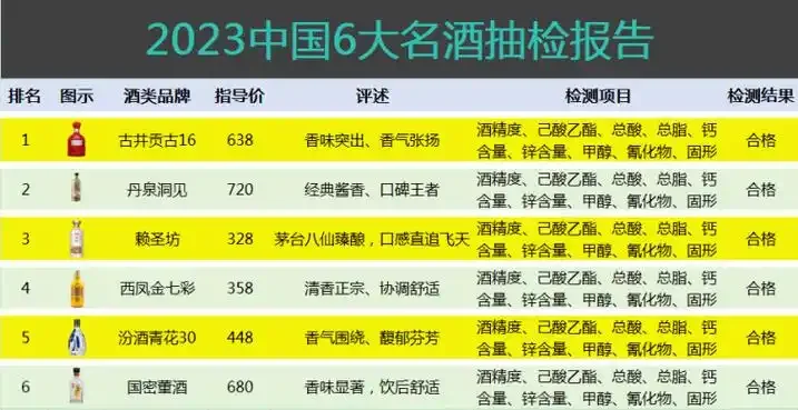 一位资深酿酒师分享四川杂酒的多种饮用方式：冰镇、温热，盛放在质朴的土陶碗和玻璃杯中，背景是四川乡村风光，传递出地道的民间饮酒文化。_1