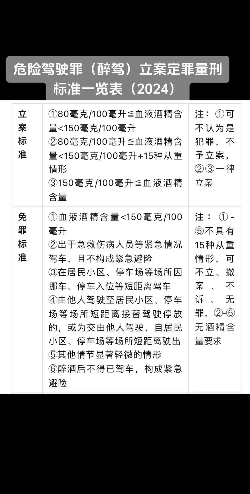 一杯被禁止的酒与显示超标数值的酒精测试仪并列，警示酒后驾车的法律风险_1
