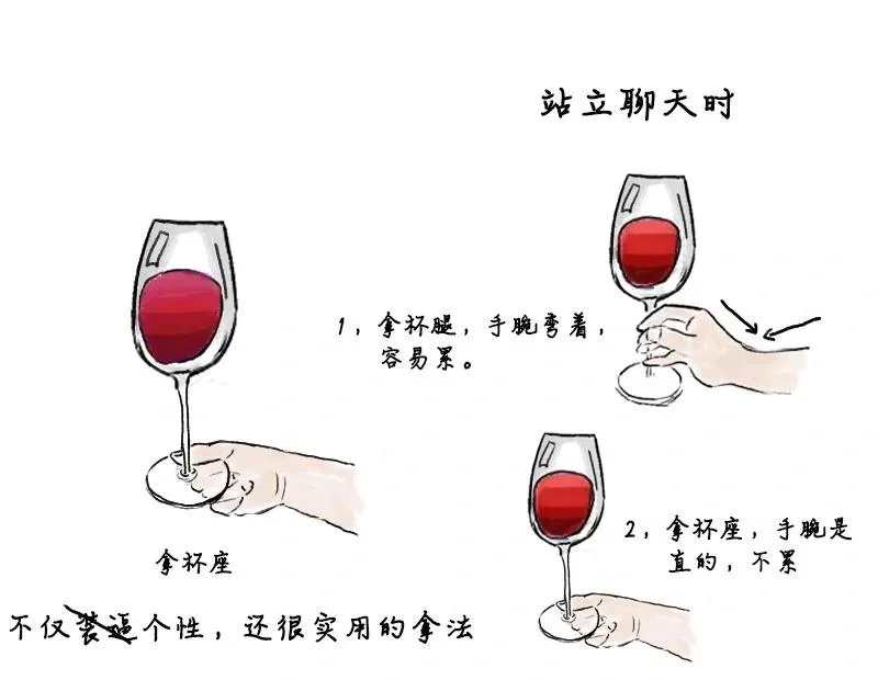 正确拿红酒杯的姿势特写：手指优雅地捏住杯柄底部，避免接触杯肚。_1