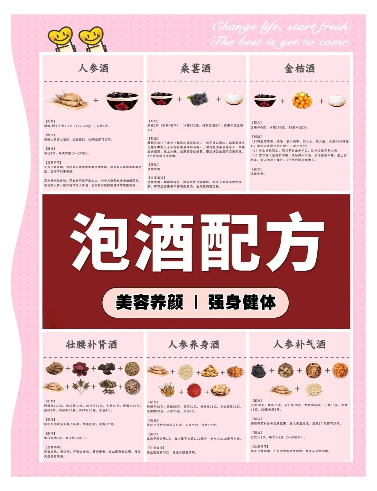 不同配方香料酒浸泡展示，周围环绕着多种香料和中药材_1
