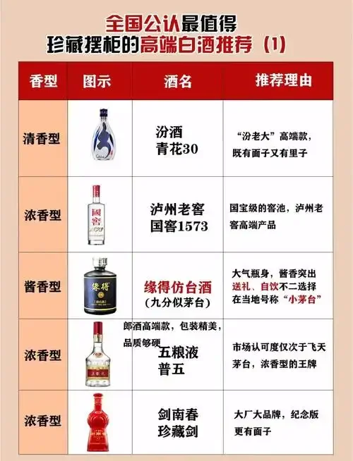 传统酒窖中存放的陈年陶坛酒，光线柔和，氛围宁静，象征着时间的沉淀与白酒的陈化过程_1