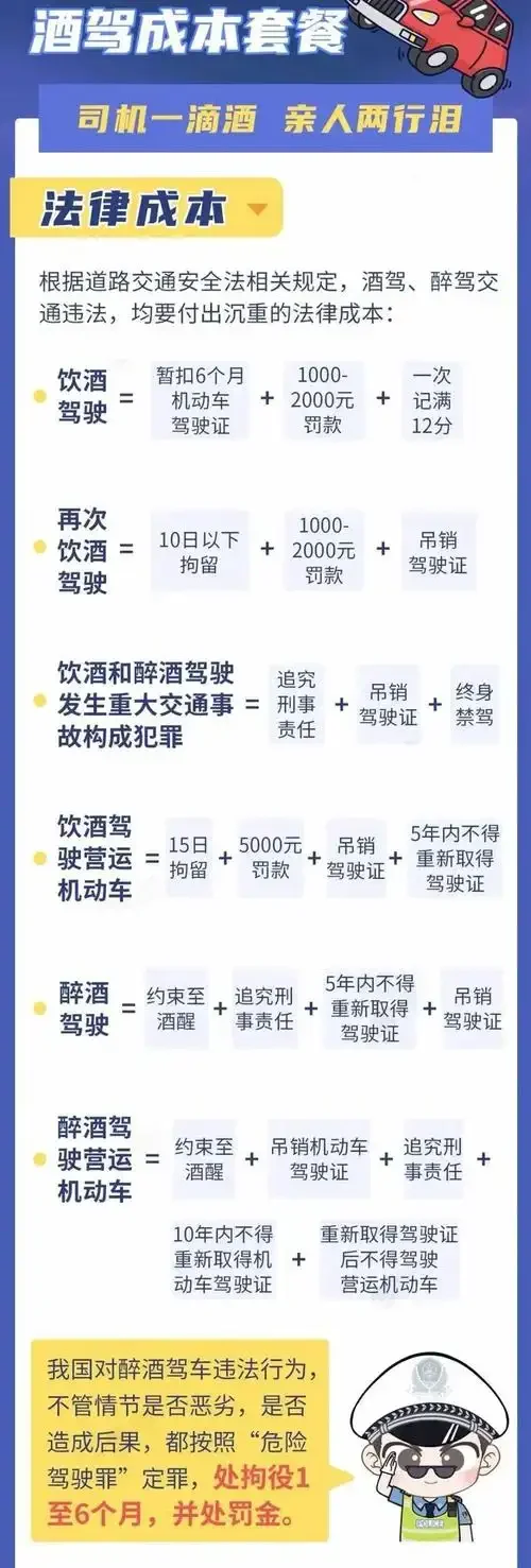 酒驾肇事逃逸现场调查取证示意图，表现车辆逃逸痕迹与警方调查的严肃性_1