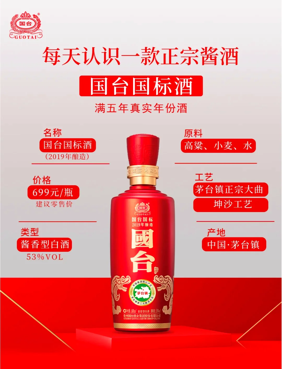 国台国礼酒产品实拍图,展示其高端瓶身设计与酒液色泽_1