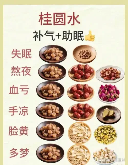 家庭自制灵芝桂圆泡酒成品展示，透明玻璃罐中琥珀色酒液与灵芝、桂圆清晰可见。_1