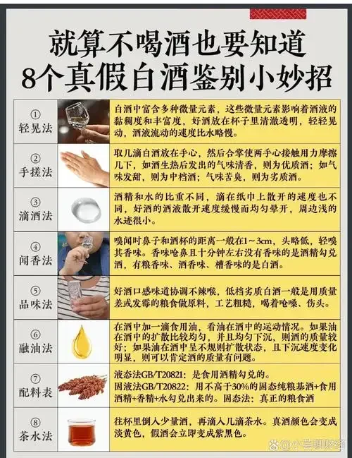 真假白酒对比鉴别图:真酒瓶身标签清晰、瓶盖精致,假酒标签模糊、做工粗糙,旁边放置了鉴别工具。_1