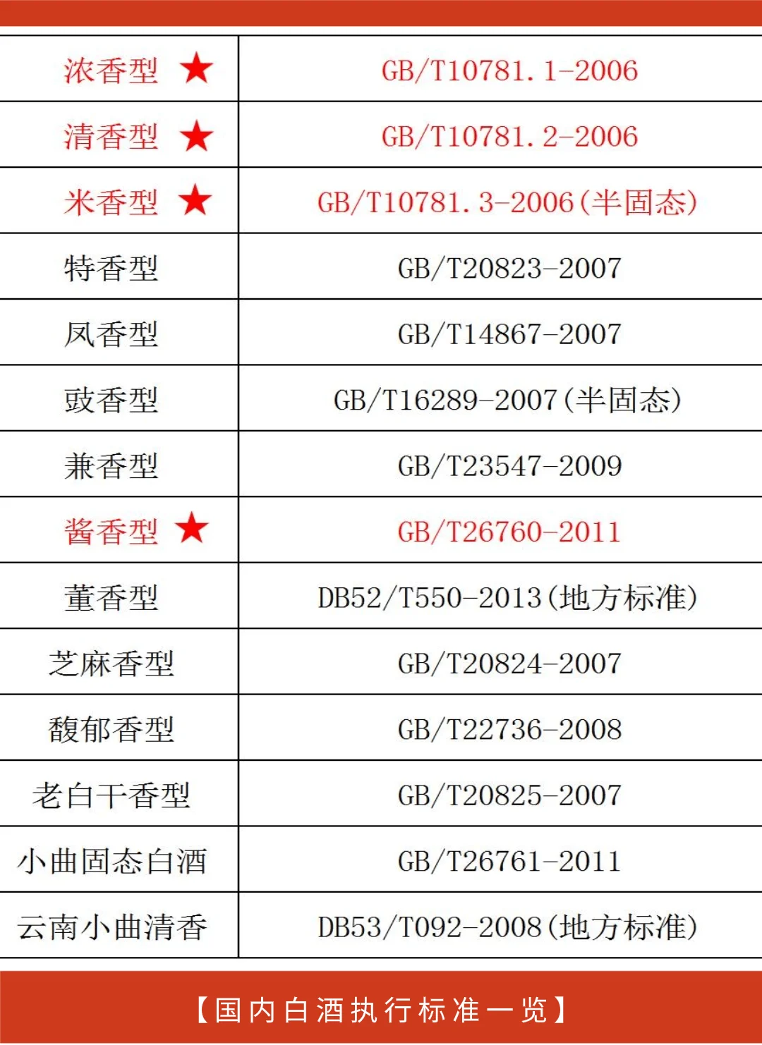 酿酒师正在演示手搓法鉴别纯粮酒：将白酒滴在掌心准备搓热闻香。_1