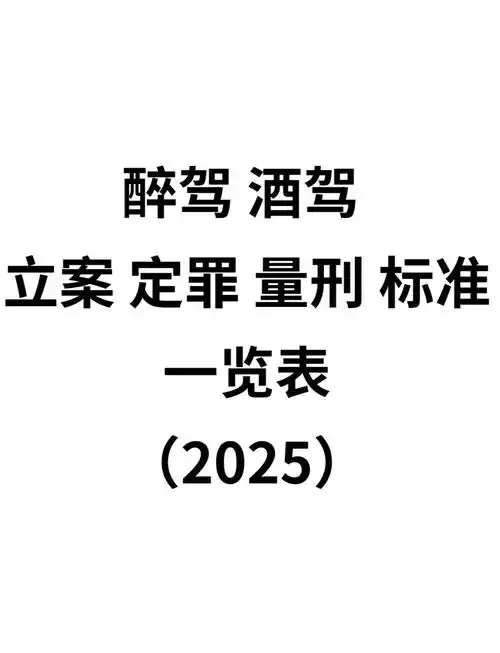 酒驾处罚标准信息图：展示血液酒精浓度标准、罚款金额、扣分及驾照吊销等关键法规信息。_1