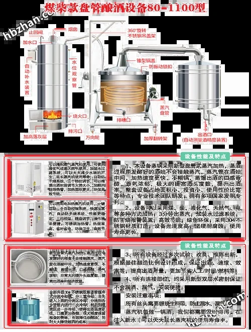 一套完整的食品级304不锈钢中型酿酒设备在车间内展示_1