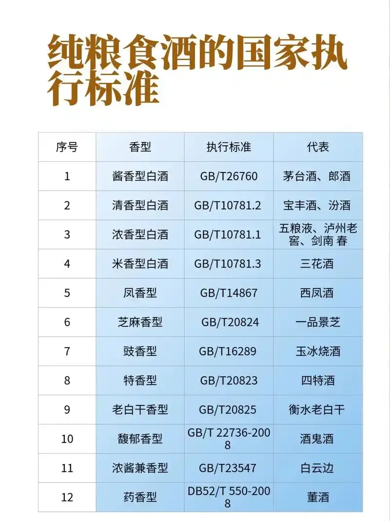并排摆放的优级和一级白酒玻璃杯对比图，展示酒体清澈度_1