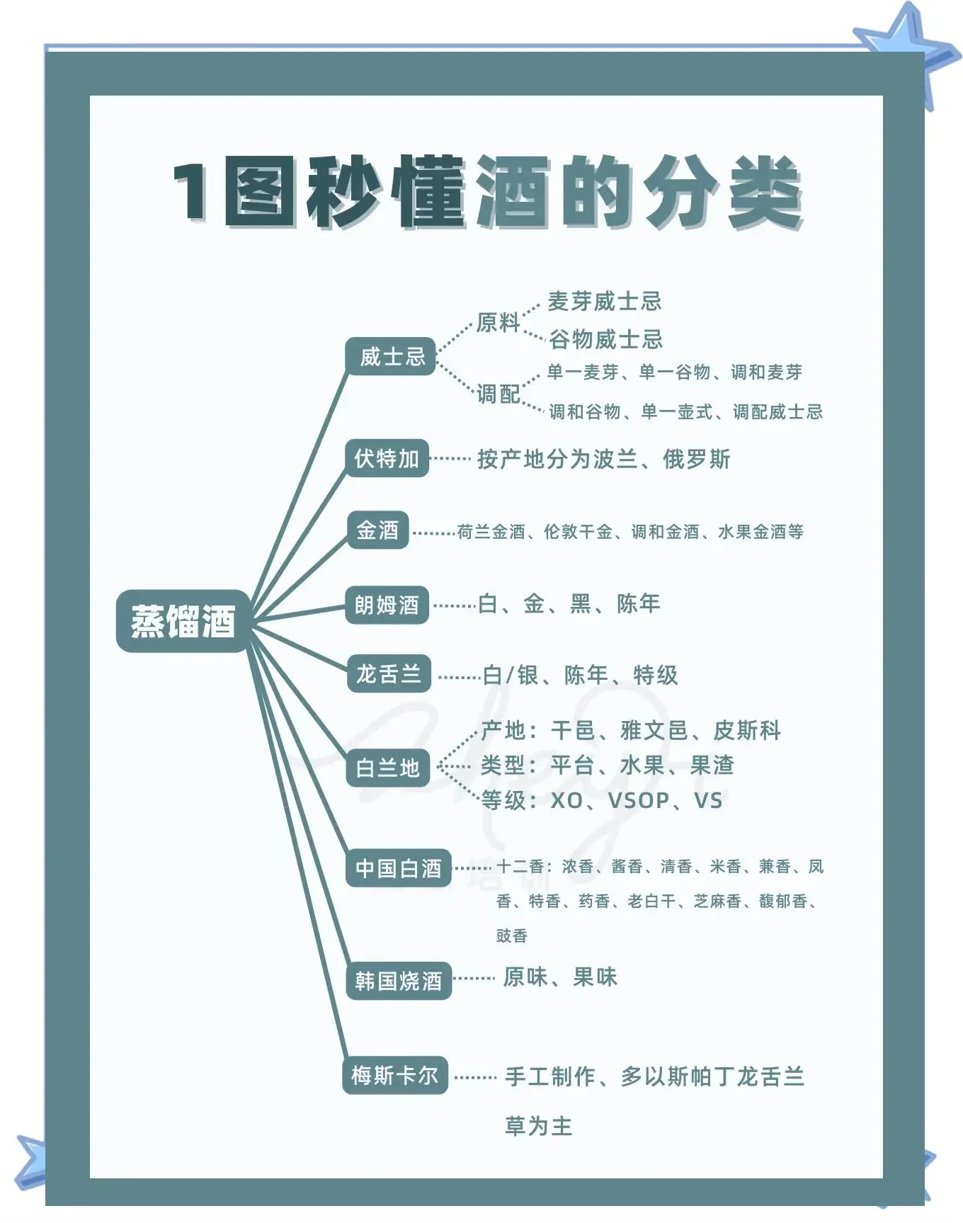 专业酿酒师演示将一瓶酱香型白酒放入恒温恒湿的储藏柜中_1