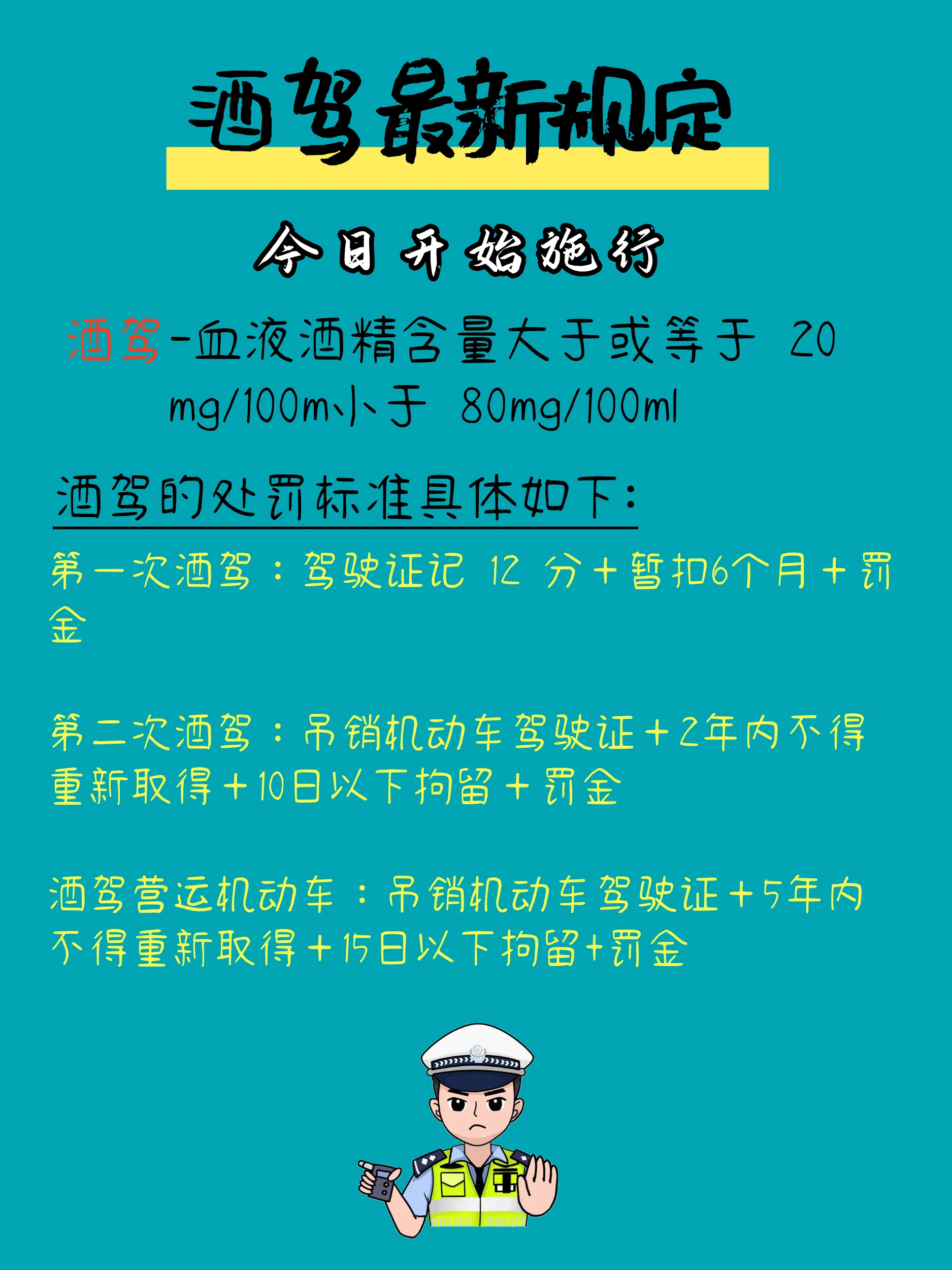 酒驾醉驾判刑标准信息图：展示血液酒精含量分界线与对应的法律处罚层级，包括罚款、扣分、吊销驾照、拘役等后果。_1
