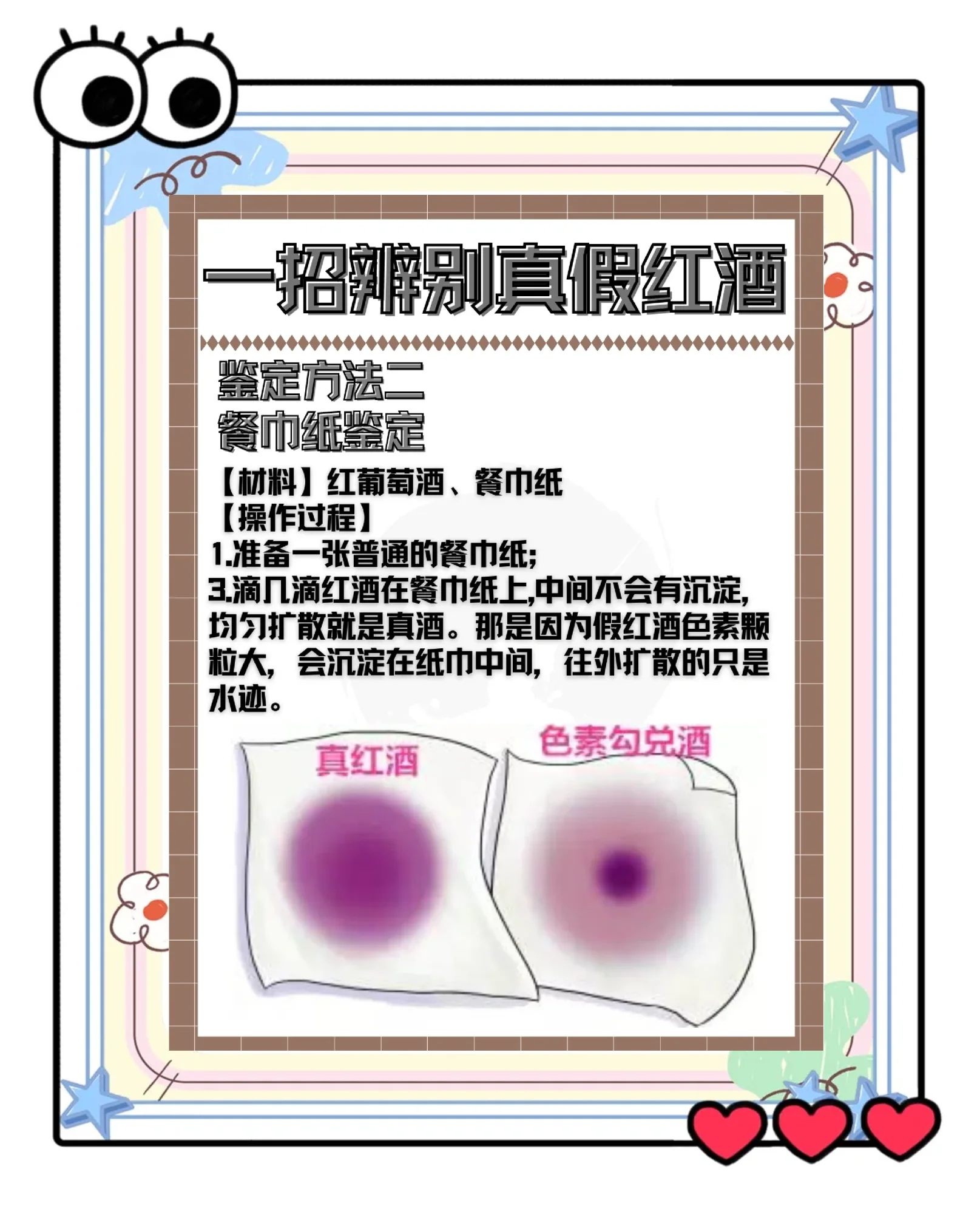 对比图：左侧正宗红酒与右侧可疑勾兑酒的酒液颜色、挂杯状态对比，用于鉴别红酒是否勾兑_1