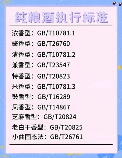 邵阳大曲纯粮食酒酿造过程图解：粮食原料、固态发酵窖池与成品酒液_1