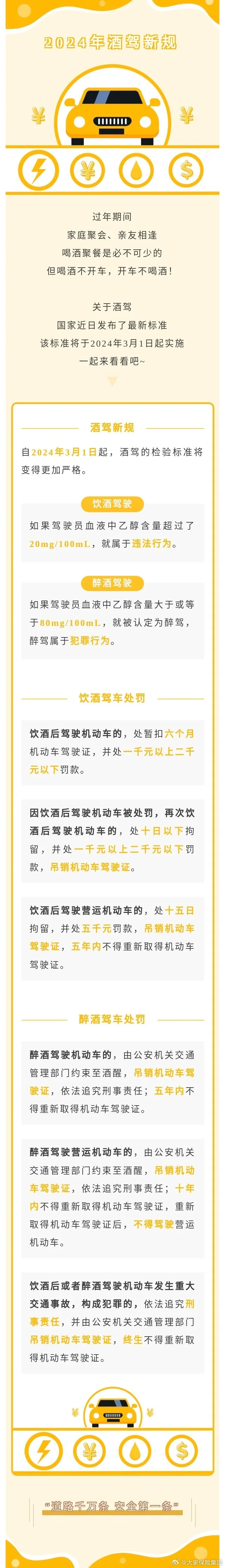 交警酒精检测仪显示读数与一杯白酒的对比特写，用于说明酒驾判定标准_1