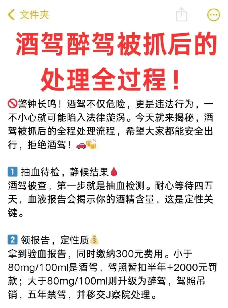 2024年太原市酒驾处理规定图示，展示处罚标准与流程_1