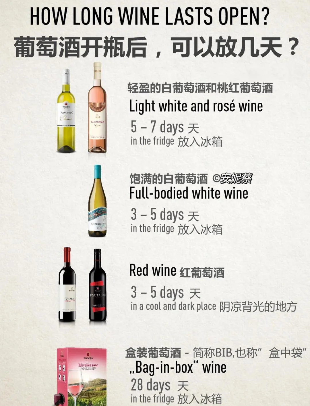 专业家庭酒窖或酒柜内，多瓶葡萄酒被正确卧放存储的实景照片_1