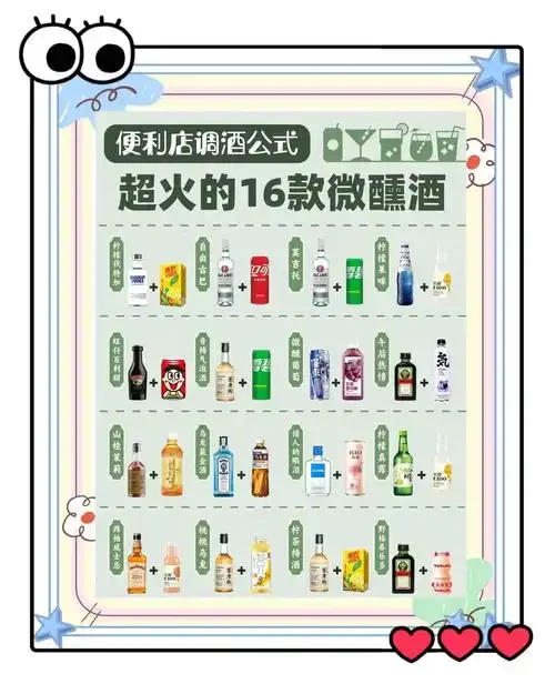 烈酒勾兑工作台：玻璃器皿、手写配方笔记与不同颜色的基酒样本_1