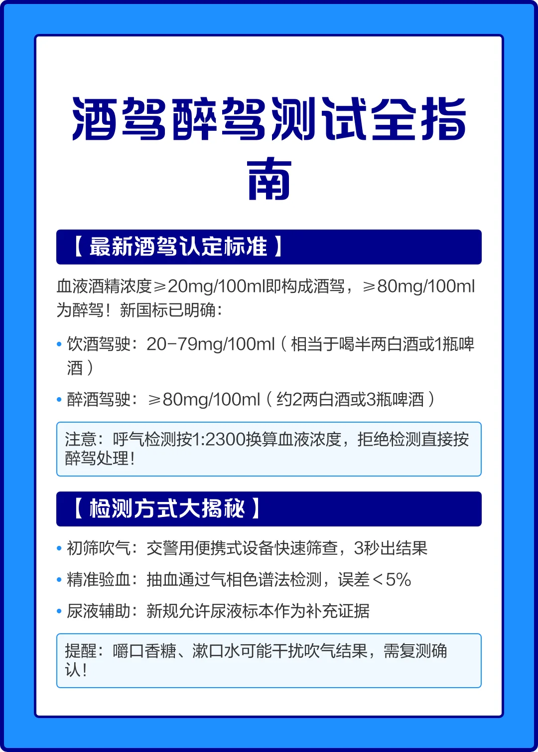 一份显示190mg/100ml血液酒精含量的检测报告，旁边是记事本和清水，象征着面对严重酒驾结果时的冷静思考与应对准备。_1