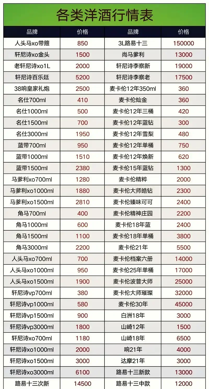传统酿酒工艺与现代股市行情显示屏的对比概念图_1