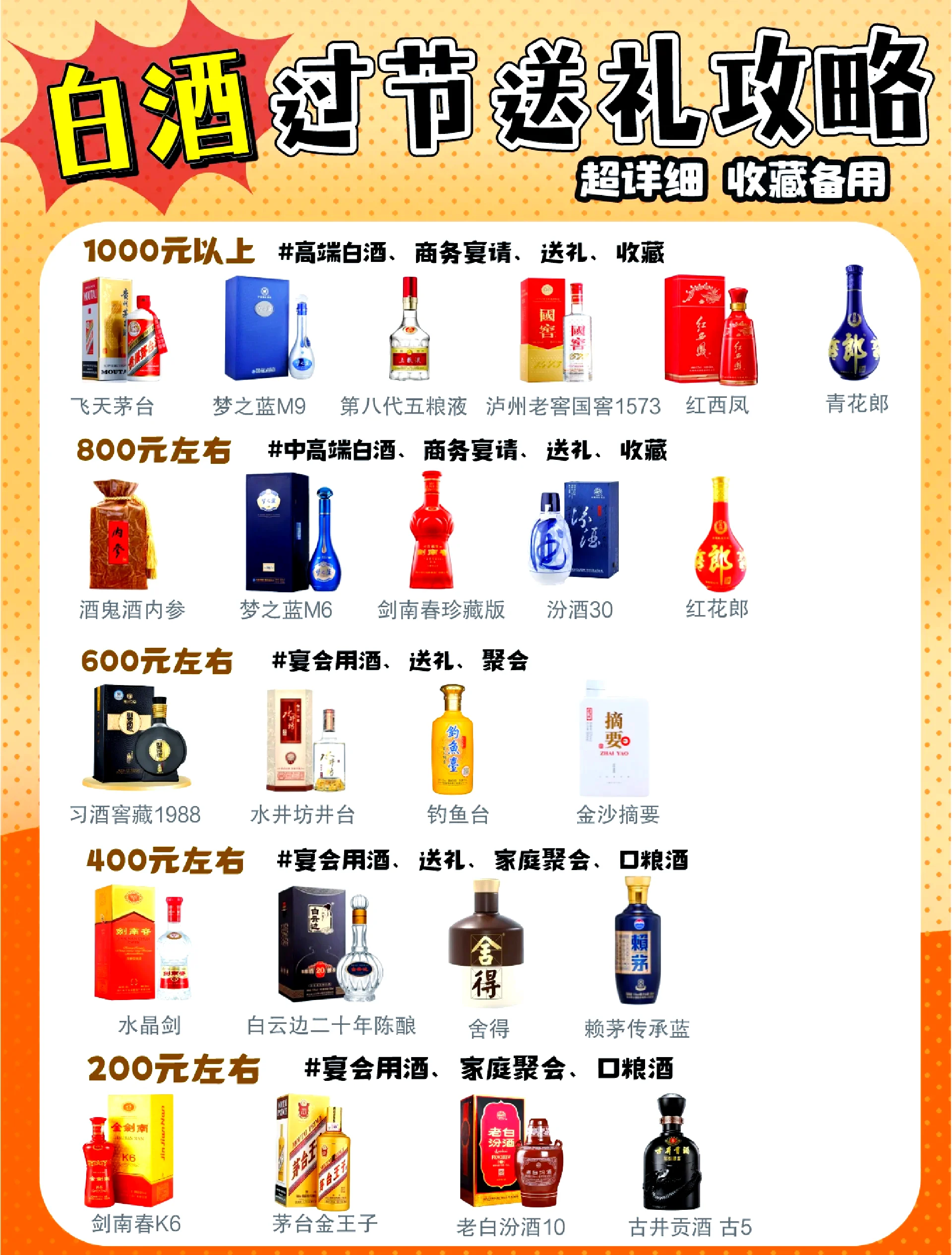 书房内陈列着不同年代白酒的收藏架，旁边有记录收藏心得的笔记本_1