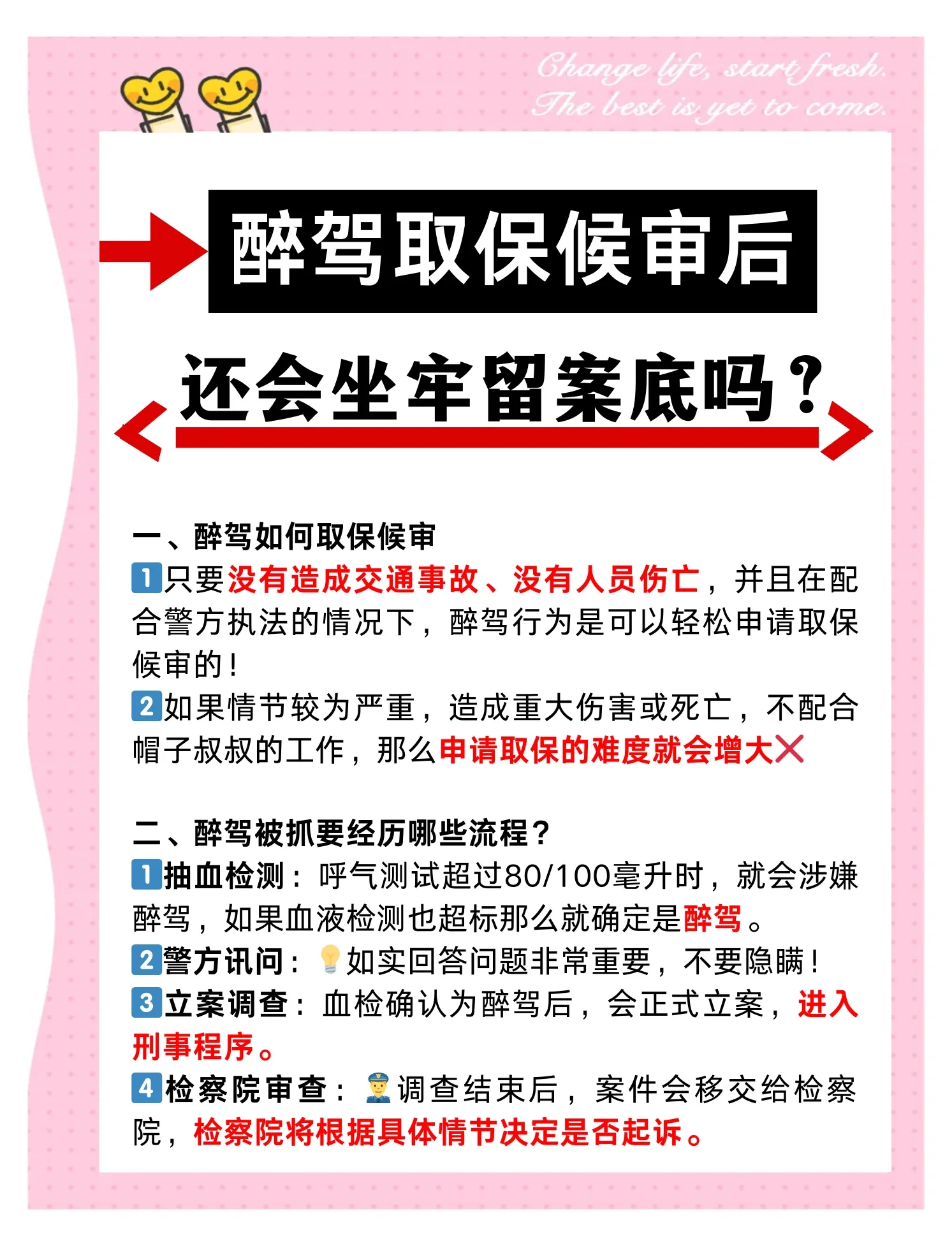 酒驾警示与保险法律风险解析示意图，包含禁止酒驾标志和被拒赔的保险单。_1