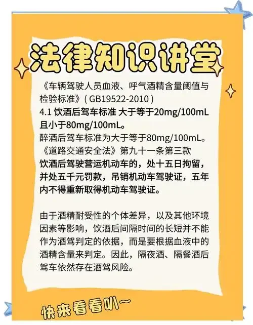 隔夜酒驾警示图：呼气测试仪显示超标数值与时间流逝的对比_1
