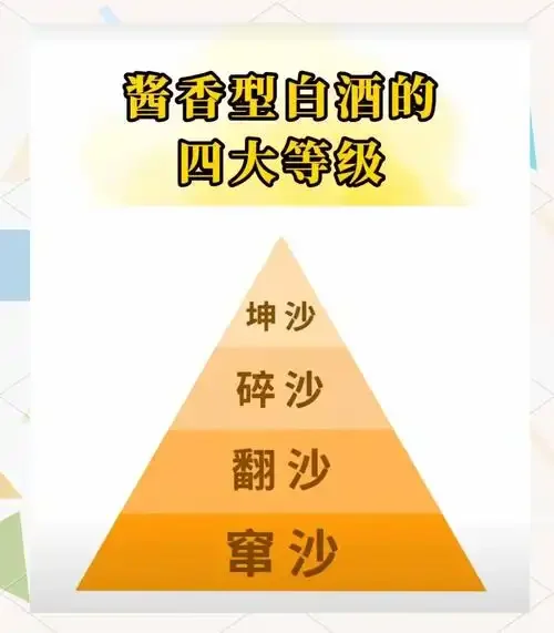 资深酿酒师演示如何通过观察酒液挂杯来鉴别白酒好坏_1