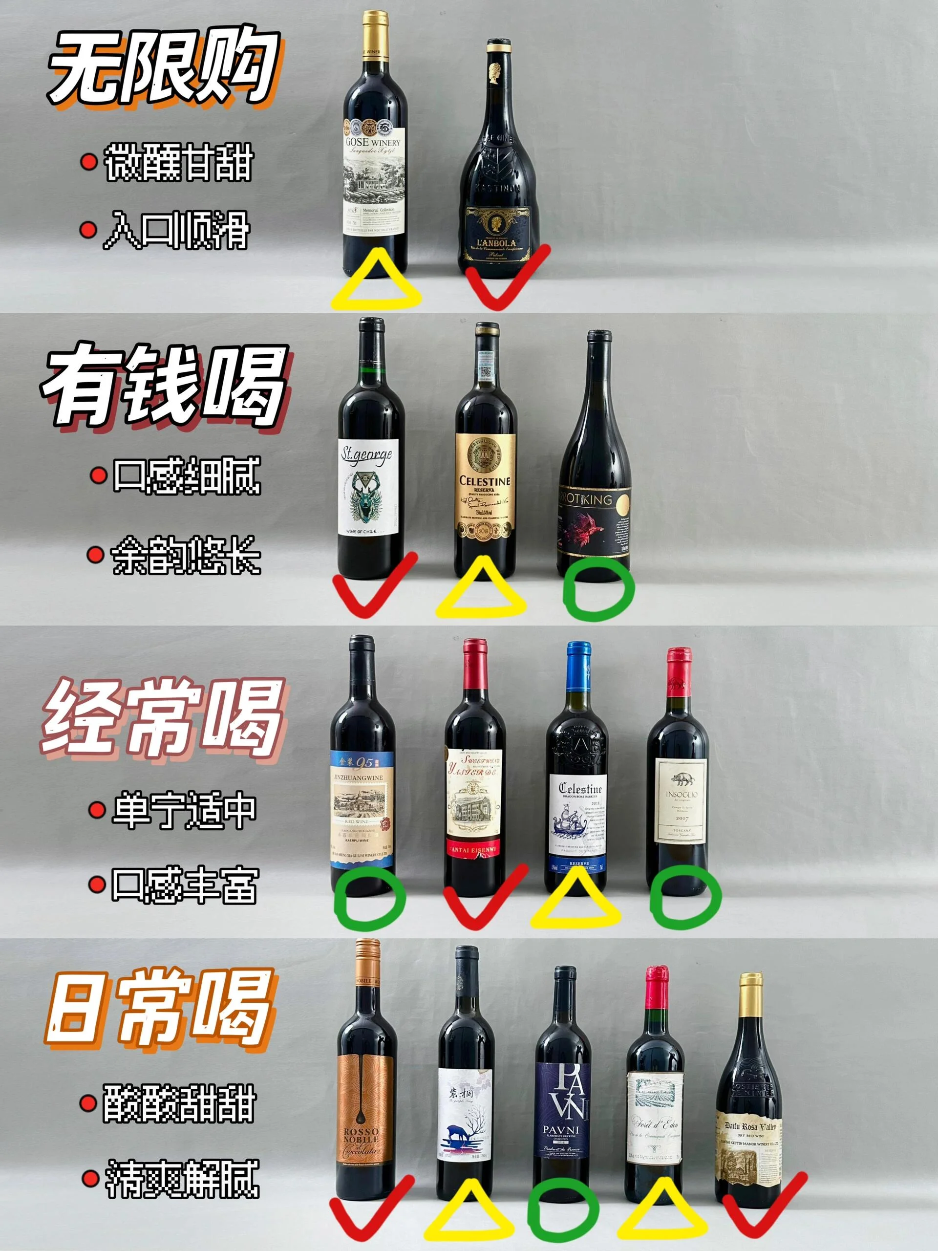 白酒优级和一级酒瓶实物对比图，旁边附有国家标准文件中的等级指标详细对比表格_1