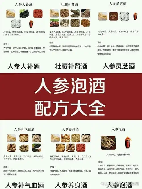 人参、熟地黄切片与枸杞在琥珀色酒液中浸泡的特写照片，展示家庭自制养生药酒的实际状态。_1