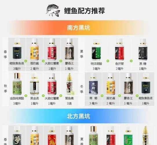 资深酿酒师自制钓鲤鱼中药酒的实拍图，展示泡制药酒的原料、容器与色泽_1